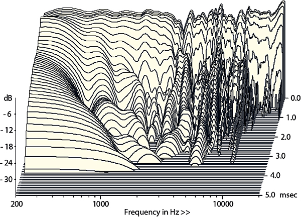 1218focal.waterfall.jpg