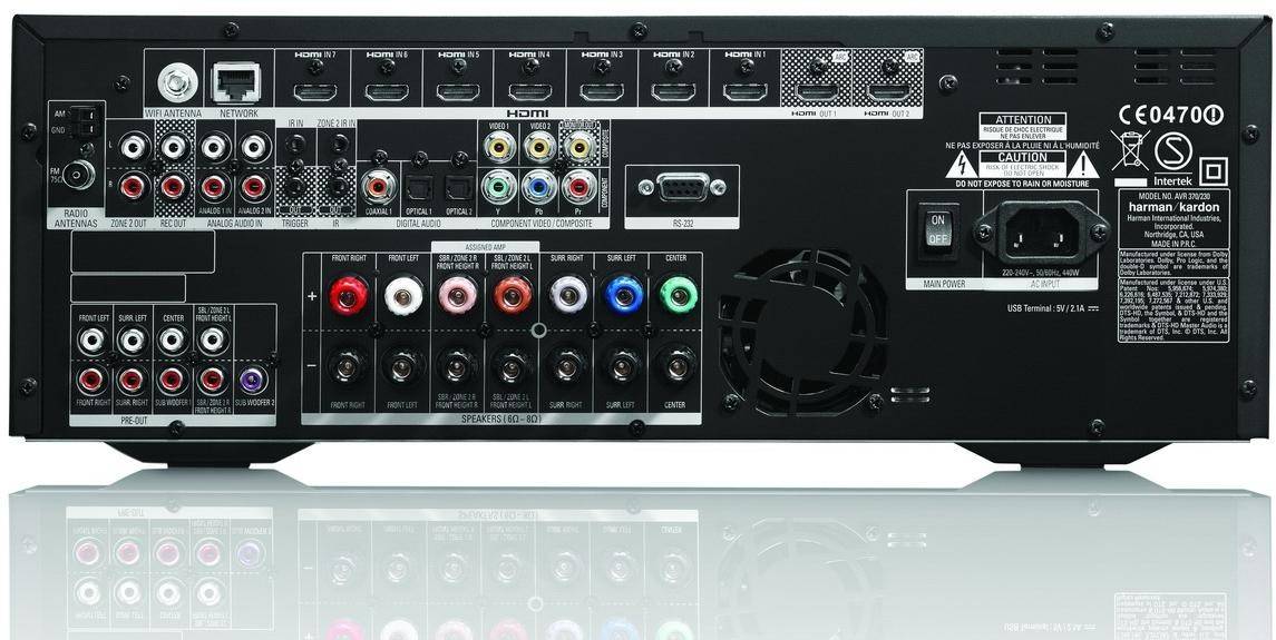 Harman Kardon AVR370 - Image 6